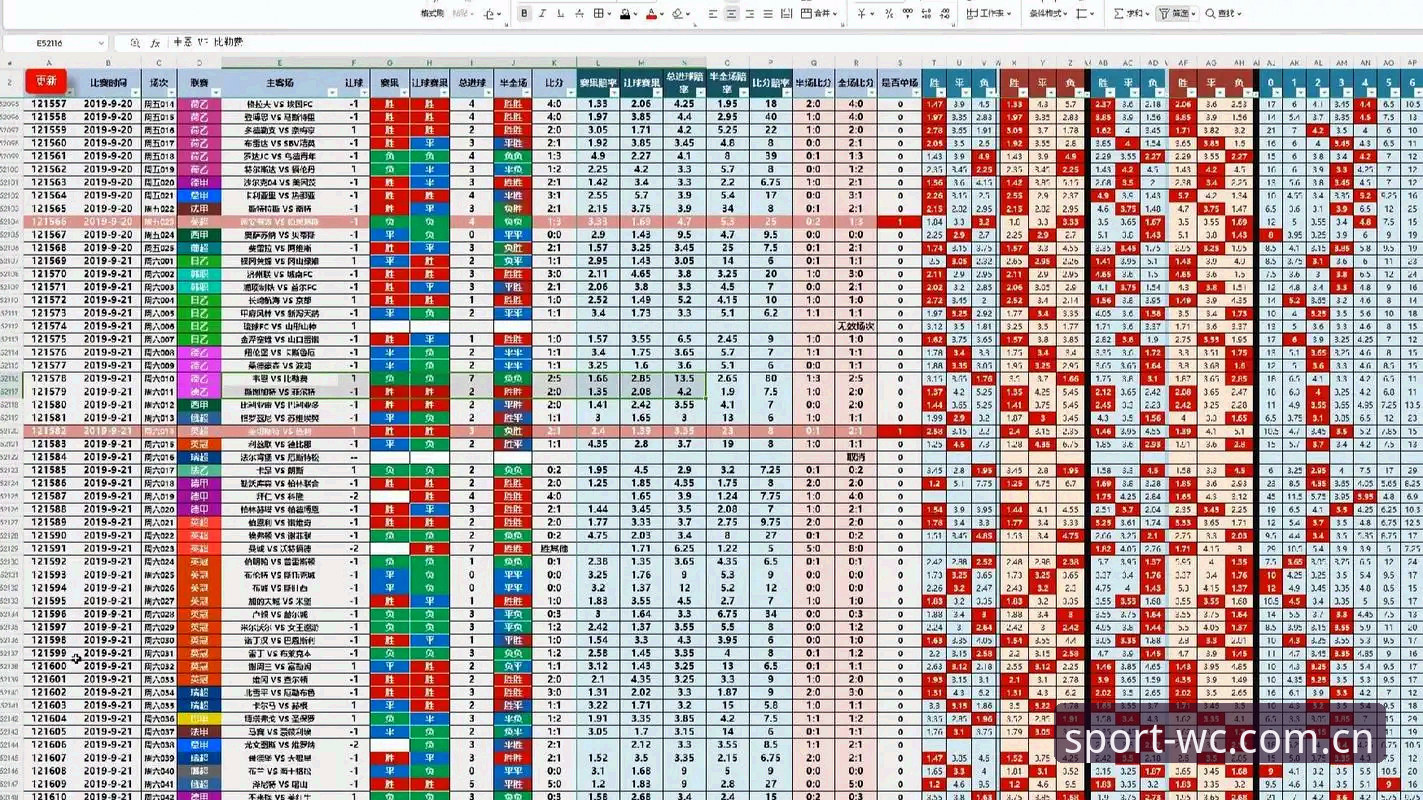 世界杯竞猜平台使用教程：2025体彩官方开奖查询与赔率分析全攻略